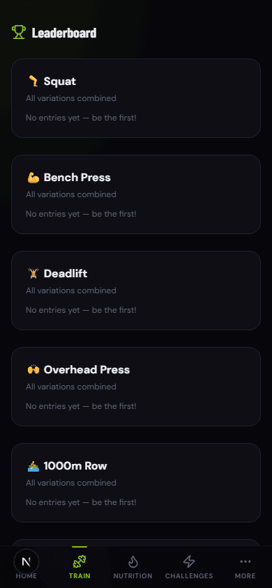 Leaderboard screen